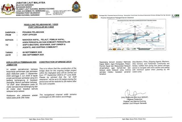 Port Circular No.012025